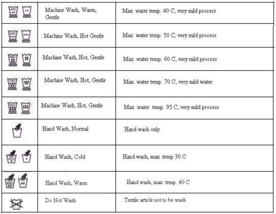 Warmer что означает. Machine Wash 30. Mild Machine Wash. Do not Machine Wash перевод на русский. Mild Machine Wash 30.