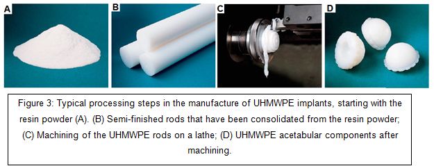 Pactene Ultra-High-Molecular-Weight Polyethylene manufacturing and application ...