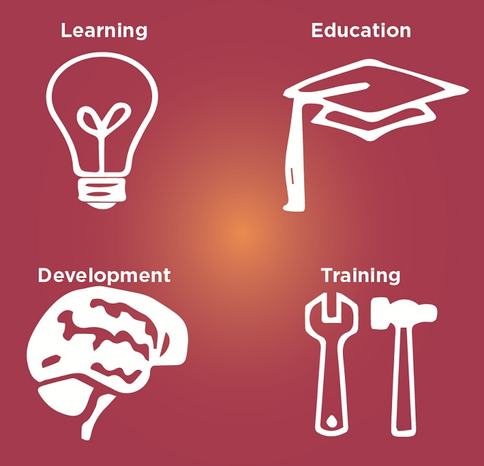 Learning Hrs HR-Outsourcing: Your virtual HR department (Part-I)
