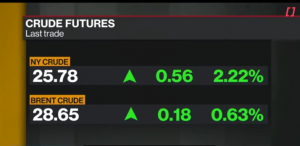 Crude-futures-last-trade-2020