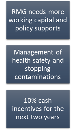 Bangladesh-garments-Steps-to-recover-COVID-19-IMPACT