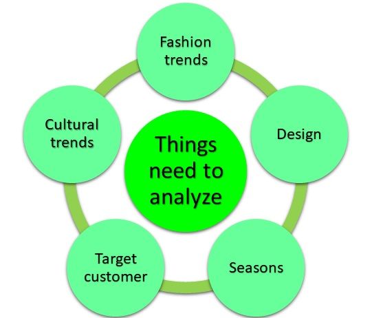 Big data analysis is key to onboard buyers successfully (Part 1)