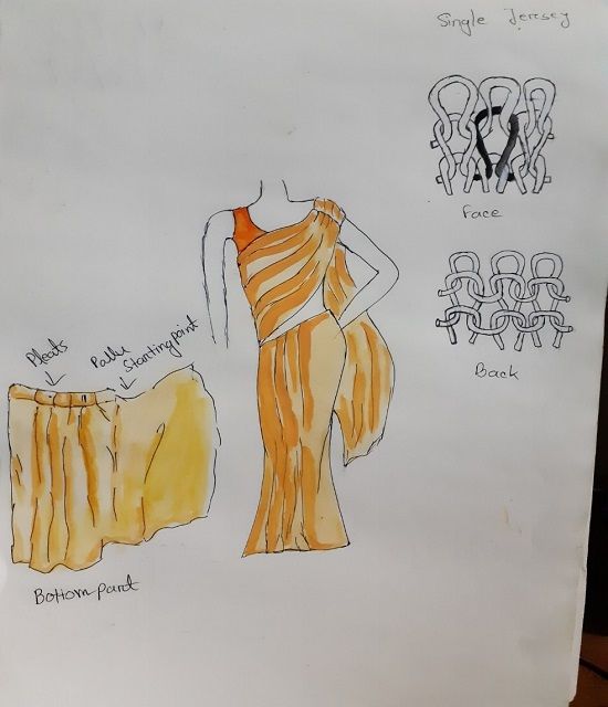 Fashion illustration Saree design  YouTube
