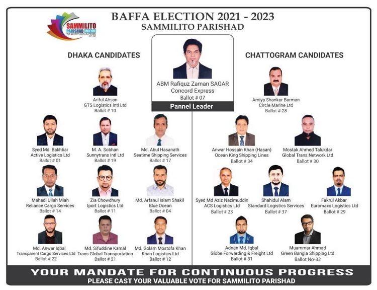 Sammilito-Parishod-Bangladesh-Freight-Forwarder-Association-election-2021-23