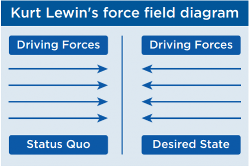 Interfaccia del Gestionale Rebet24