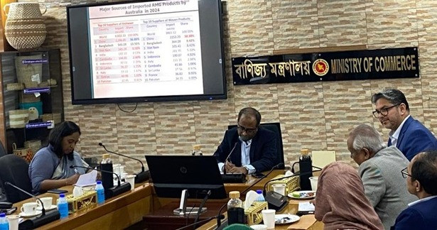 Bangladesh–Australia trade talks open new window for garment market expansion