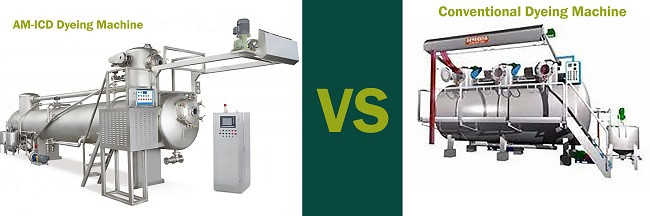 Analytical comparison between AM-ICD and conventional dyeing machines: Efficiency, cost, and sustainability