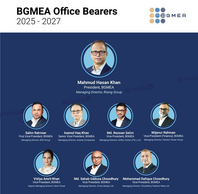 Mahmud Hasan Khan officially elected President of BGMEA